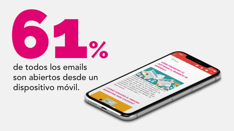 email-desde-movil